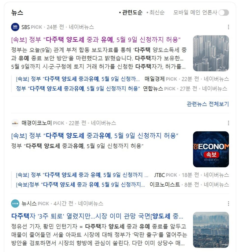 정부 '다주택 양도세 중과 유예, 5월 9일 신청까지 허용'"이라는 헤드라인의 속보 기사들이 나열된 네이버 뉴스 검색 결과 화면. SBS, 매경이코노미, 뉴시스 등 주요 언론사가 정부의 '다주택 양도소득세 중과 유예 종료 보완 방안'을 일제히 보도하고 있다. 주요 내용은 5월 9일까지 시·군·구청에 토지 거래 허가를 신청한 경우 중과 배제 혜택을 주는 '막판 출구' 전략에 대한 소식과 이에 따른 시장의 관망세를 다루고 있다