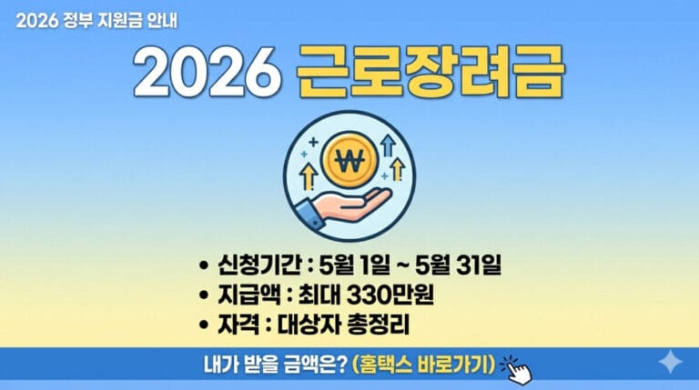 2026년 근로장려금 신청 가이드 블로그 썸네일 이미지. 부드러운 하늘색과 노란색 그라데이션 배경 중앙에 상승하는 화살표와 ₩ 기호가 있는 황금색 동전을 든 손 아이콘이 있으며, 위아래로 굵은 한글 텍스트가 쓰여 있습니다. 상단에는 '2026 근로장려금', 하단에는 '신청기간: 5월 1일 ~ 5월 31일', '지급액: 최대 330만원', '자격: 대상자 총정리'라는 세부 정보가 명확하게 요약되어 있습니다. 전체적으로 깔끔하고 직관적인 벡터 그래픽 스타일의 16:9 썸네일입니다.