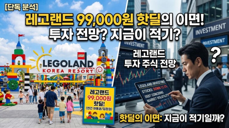 화면이 대각선으로 분할된 16:9 비율의 정보성 썸네일입니다. 왼쪽 구역에는 파란 하늘 아래 알록달록한 레고 블록으로 지어진 레고랜드 코리아 리조트의 정문과 나들이를 즐기는 가족들의 활기찬 실사 이미지가 배치되어 있습니다. 오른쪽 구역에는 현대적인 사무실 배경에서 정장을 입은 남성이 주식 차트가 띄워진 태블릿을 진지하게 분석하는 모습이 담겨 있습니다. 중앙에는 "레고랜드 99,000원 핫딜의 이면! 투자 전망? 지금이 적기?"라는 굵은 제목이 강조되어 있으며, 하단에는 "레고랜드 투자 주식 전망"과 노란색 "99,000원 핫딜" 안내판이 배치되어 테마파크 혜택과 투자 정보를 시각적으로 대비시키고 있습니다.