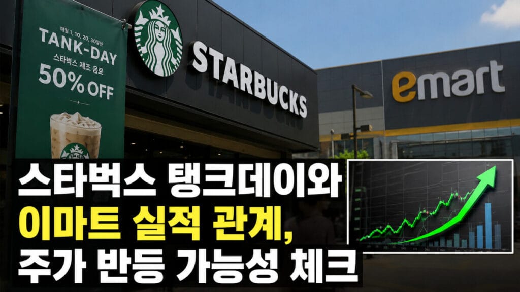 스타벅스 탱크데이 행사와 이마트 매장을 배경으로 주가 상승 그래프가 함께 표현된 실사형 썸네일 이미지. ‘스타벅스 탱크데이와 이마트 실적 관계, 주가 반등 가능성 체크’라는 문구가 강조되어 있으며 소비 이벤트와 주식 시장 분위기를 동시에 전달하는 금융·유통 테마 디자인